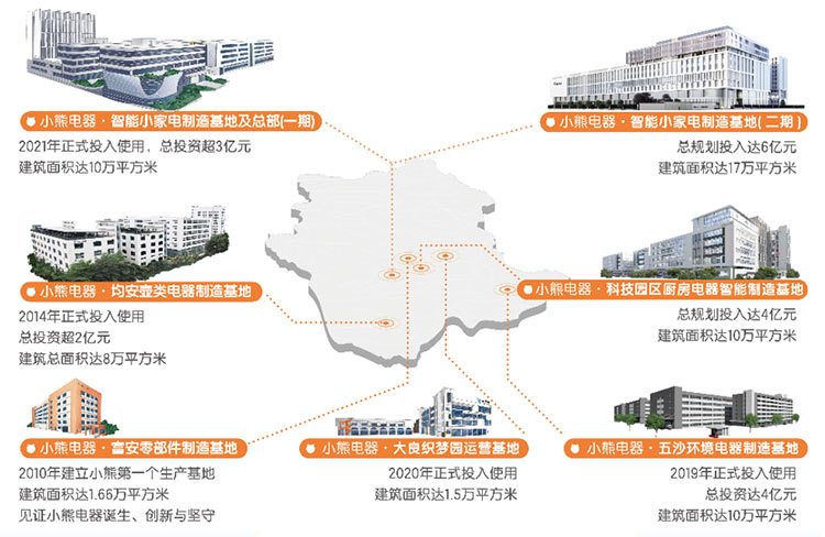 做全球小家电领先企业，平博电器底气何在？